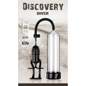 Вакуумная помпа Discovery Diver - Lola Games - в Новороссийске купить с доставкой