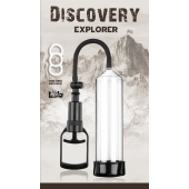 Вакуумная помпа Discovery Explorer - Lola Games - в Новороссийске купить с доставкой