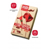 Презервативы Elasun Strawberry с аромато клубники - 10 шт. - Elasun - купить с доставкой в Новороссийске
