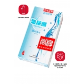 Ультратонкие презервативы Elasun Ultra-thin and Smooth - 10 шт. - Elasun - купить с доставкой в Новороссийске