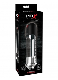 Автоматическая вакуумная помпа Blowjob Power Pump - Pipedream - в Новороссийске купить с доставкой