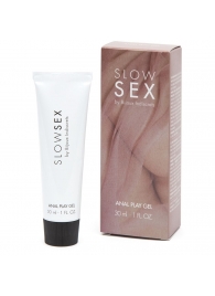 Лубрикант на водной основе Slow Sex Anal Play Gel - 30 мл. - Bijoux Indiscrets - купить с доставкой в Новороссийске