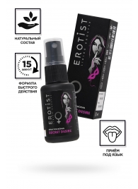 Возбуждающий спрей для женщин Erotist Secret Desire - 30 мл. - Erotist Libido Booster - купить с доставкой в Новороссийске
