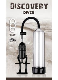 Вакуумная помпа Discovery Diver - Lola Games - в Новороссийске купить с доставкой