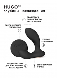 Черный вибромассажер простаты с пультом ДУ Hugo 2 Remote - Lelo - в Новороссийске купить с доставкой